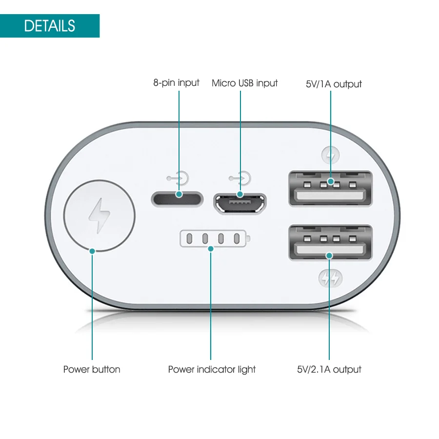 ROMOSS ACE 10000mAh Dual USB Power Bank - Image 5